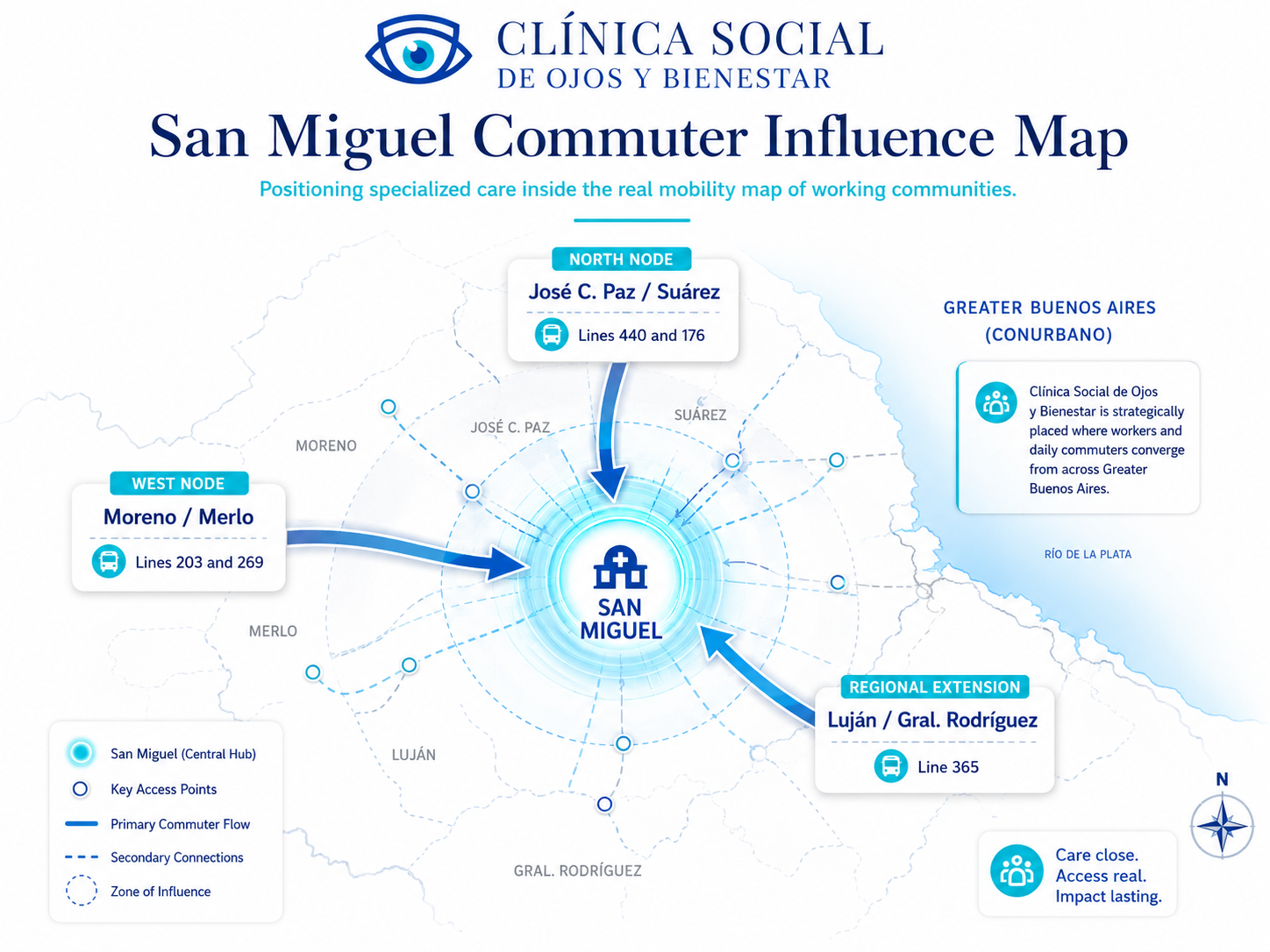 San Miguel Commuter Influence Map